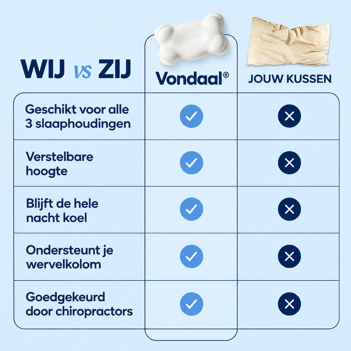 Vondaal® Wolkkussen
